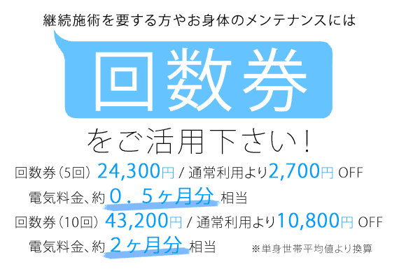 産後の短期集中施術には回数券が効率的です。